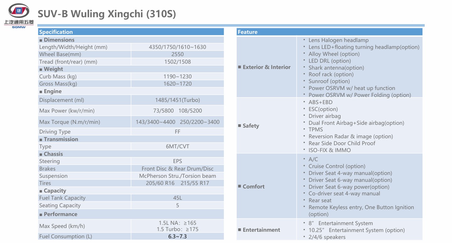 SUV-B WulingXingchi(310S) -1.png