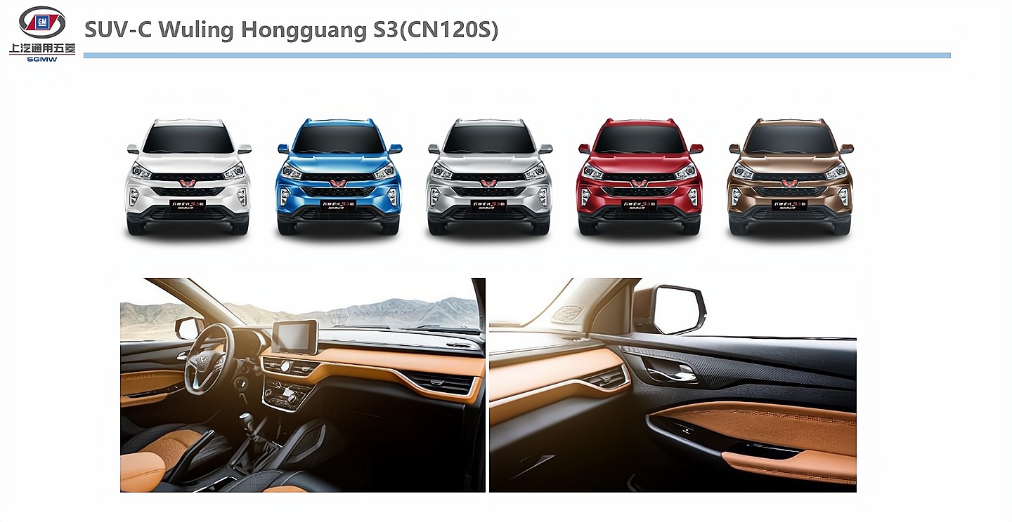 SUV-C Wuling Hongguang S3(CN120S).jpg