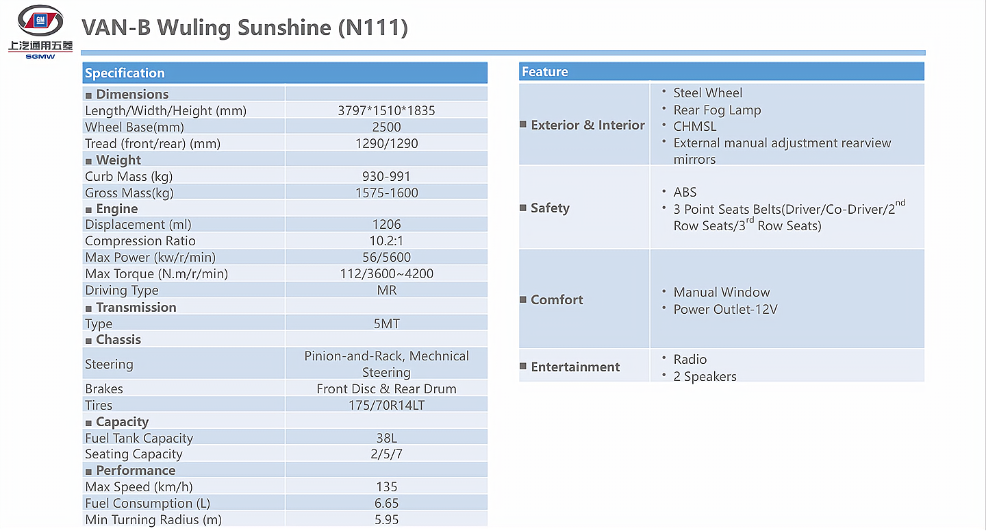 VAN-B Wuling Sunshine (N111)-1.jpg