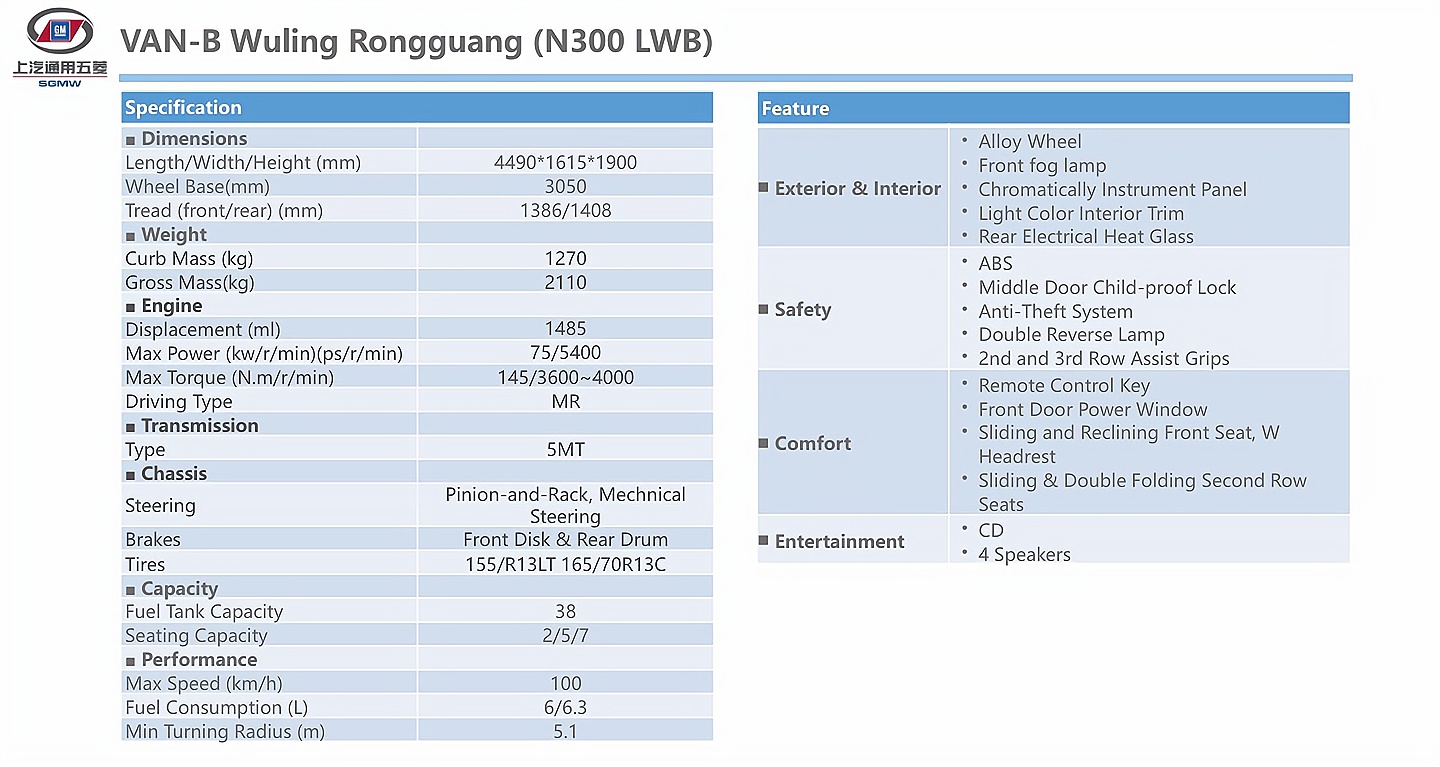 VAN-B Wuling Rongguang (N300 LWB)-1.jpg