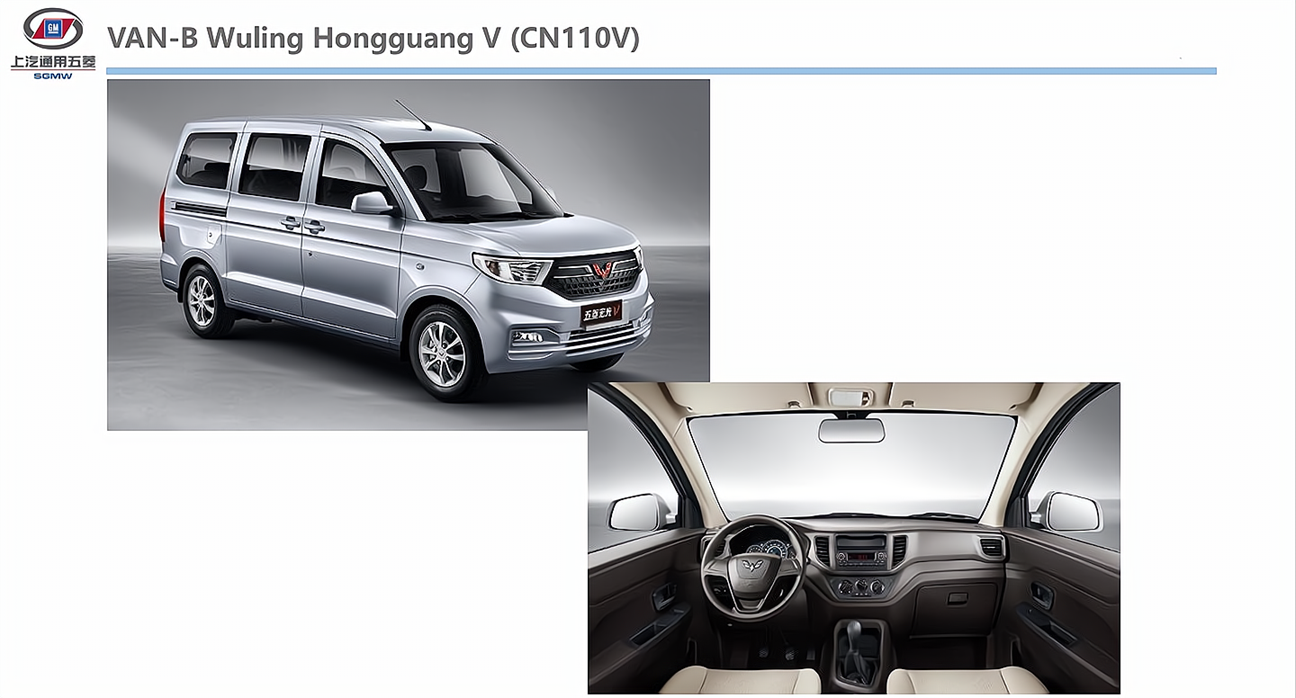 VAN-B Wuling Hongguang V (CN110V).jpg