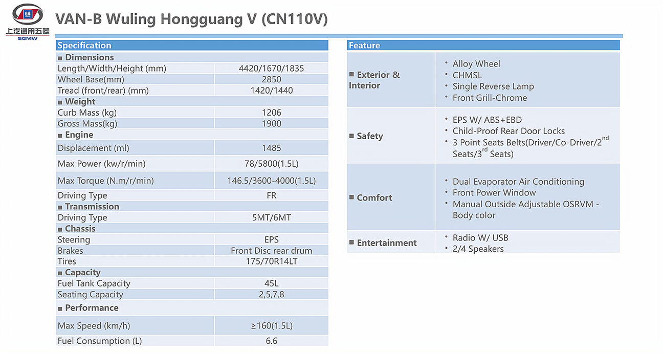 VAN-B Wuling Hongguang V (CN110V)-1.jpg