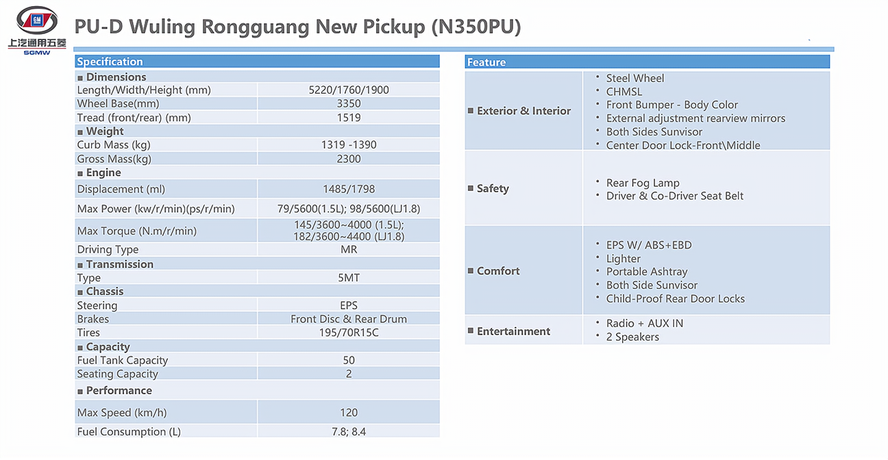 PU-D Wuling Rongguang New Pickup (N350PU)-1.jpg