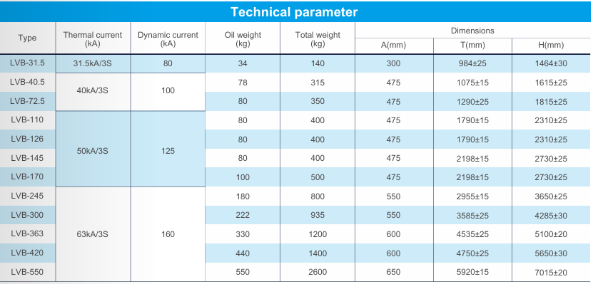 Oil immersed current transformer-3.png