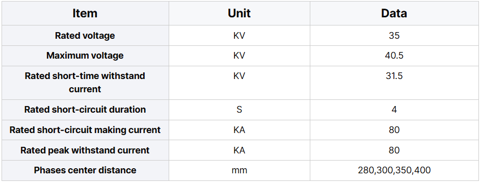 high voltage earthing switch-1.png