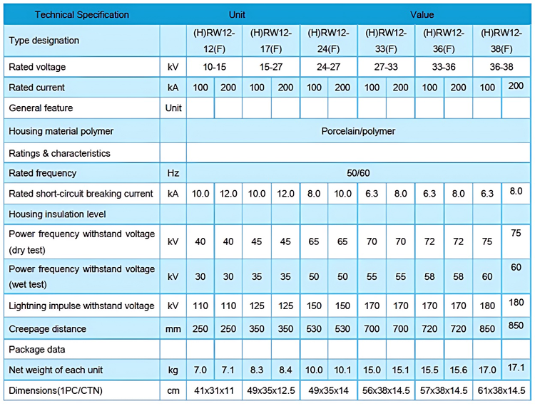 Technical Information_修复后.png