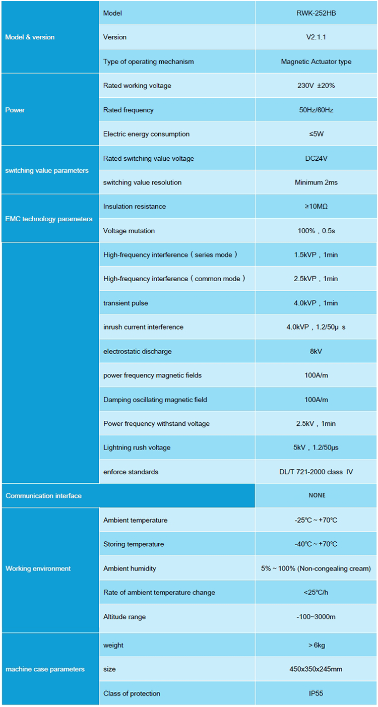 paramete-v2.1.1.png