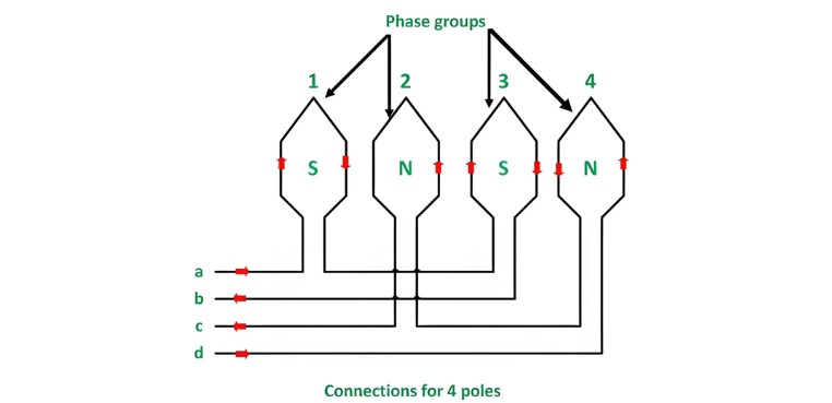 Induction Motor Speed Control.jpg