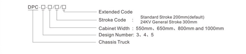 550m-centrally-installed-chassis-truck-1.jpg