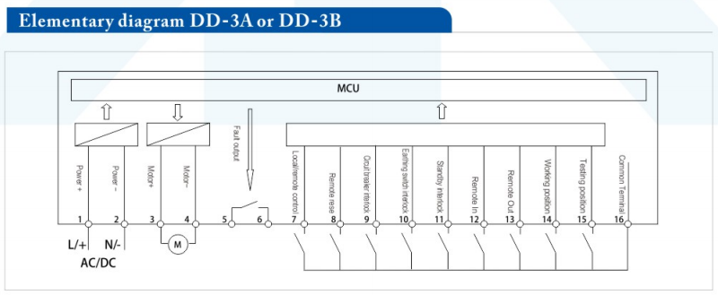 control module4.png