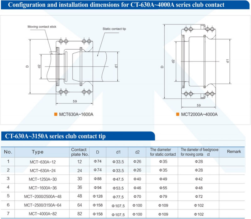 silver-plating-tuilip-contactor-4.jpg
