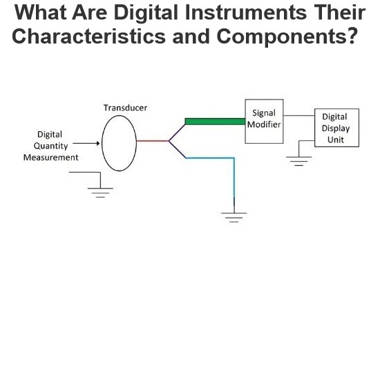 What Are Digital Instruments Their Characteristics and Components？
