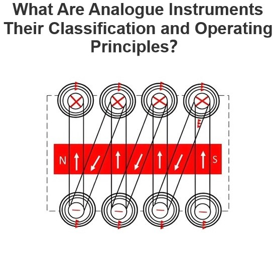 #Power Systems #Measurement