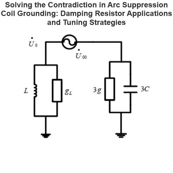 Solving the Contradiction in Arc Suppression Coil Grounding: Damping Resistor Applications and Tuning Strategies