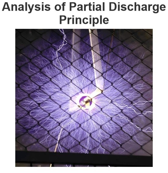 #Power Systems #Measurement