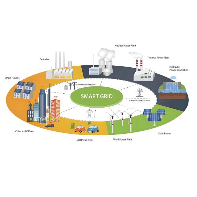 Seizing the Power Future: The Strategic Evolution of Solid-State Transformer Technology in the United States