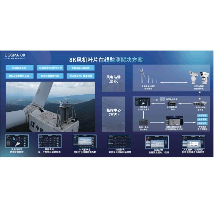 Cybersecurity Protection and Implementation Roadmap for Wind Farm Monitoring Systems