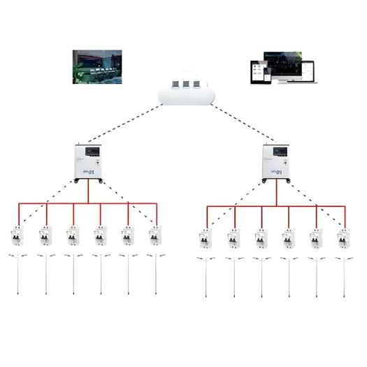 Information Security in Power Monitoring Systems: Technologies and Applications
