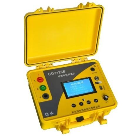Why is it necessary to measure the absorption ratio of electrical equipment?