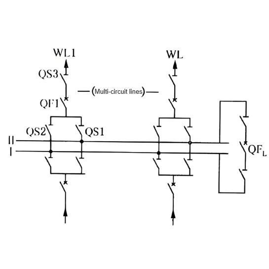 Mga Positibo at Negatibong Aspekto ng Double-Busbar Configuration sa mga Substation