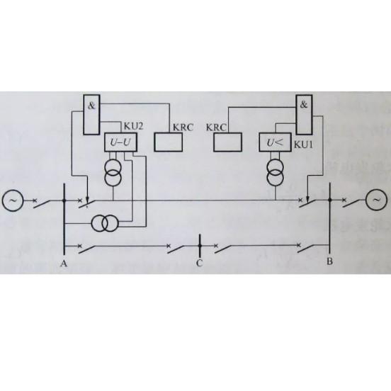 د يو فازه مجدد ګټل او د سه فازې مجدد ګټل څخه لاندې څه بریالیتوبونه او ناپاکونه شته؟