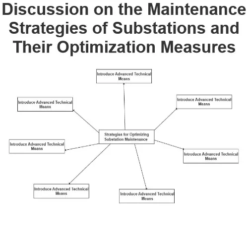 Discussion on the Maintenance Strategies of Substations and Their Optimization Measures