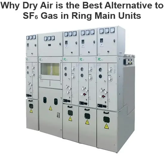 Why Dry Air is the Best Alternative to SF₆ Gas in Ring Main Units