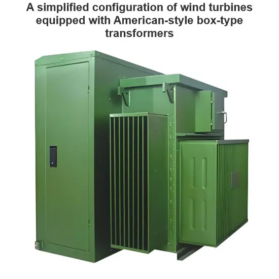 A simplified configuration of wind turbines equipped with American-style box-type transformers