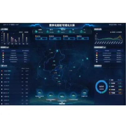 RW Digital Twin for Distribution Network