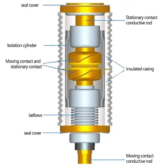 Decoding the Black Box-Wenzhou Tech Tackles the Invisible Wear of VCB Contacts