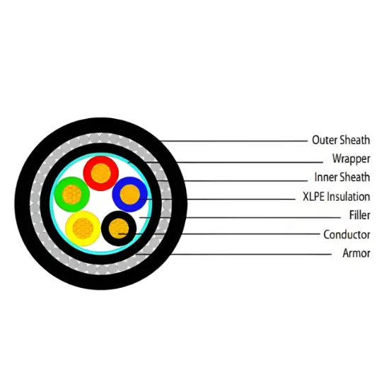 LV XLPE Insulated Power Cable Of 5-core