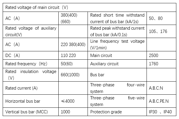 GCK LV withdrawable switchgear.png image.png