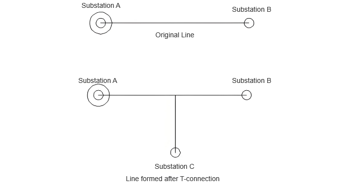 Line formed after T-connection.png