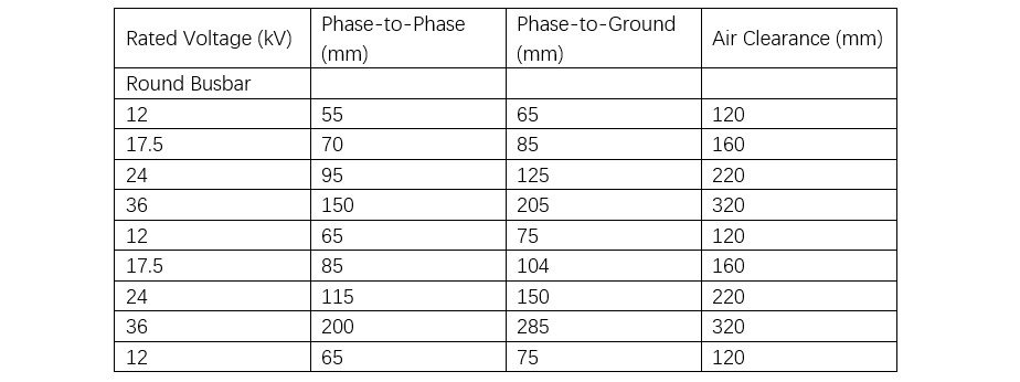 Parameter Table.jpg