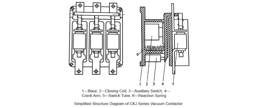 Vacuum Contactor.jpg