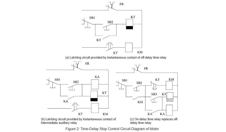 Time-Delay Start Control Circuit Diagram of Motor.jpg