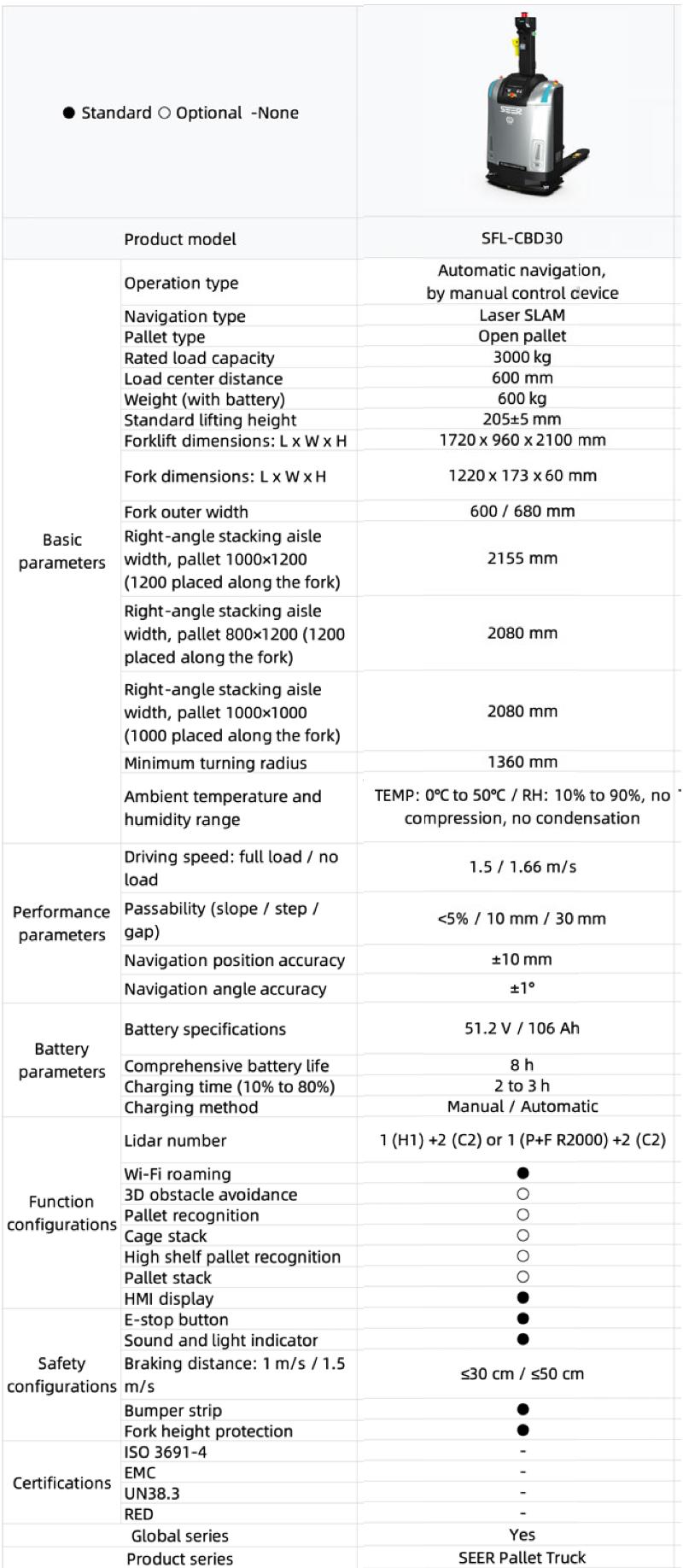 SFL-CBD20-4.png SFL-CBD20-4.png
