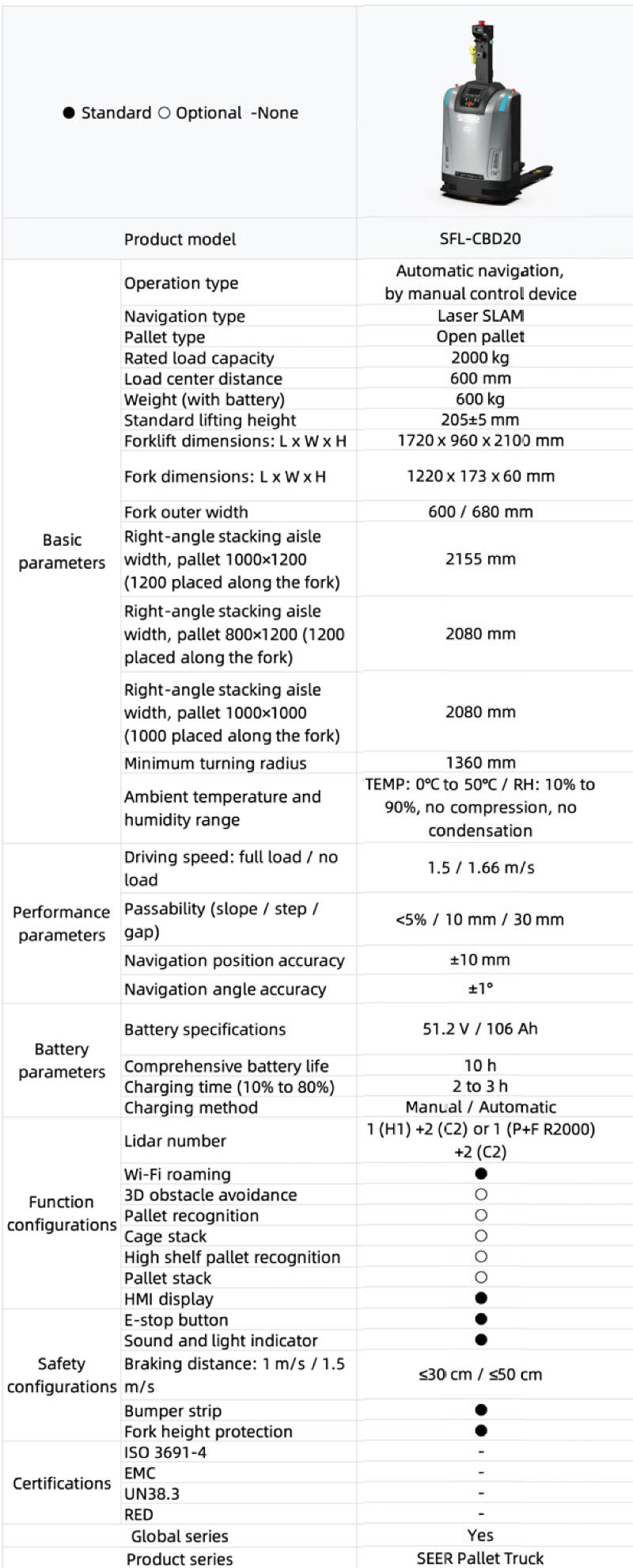 SFL-CBD20-4.png SFL-CBD20-4.png