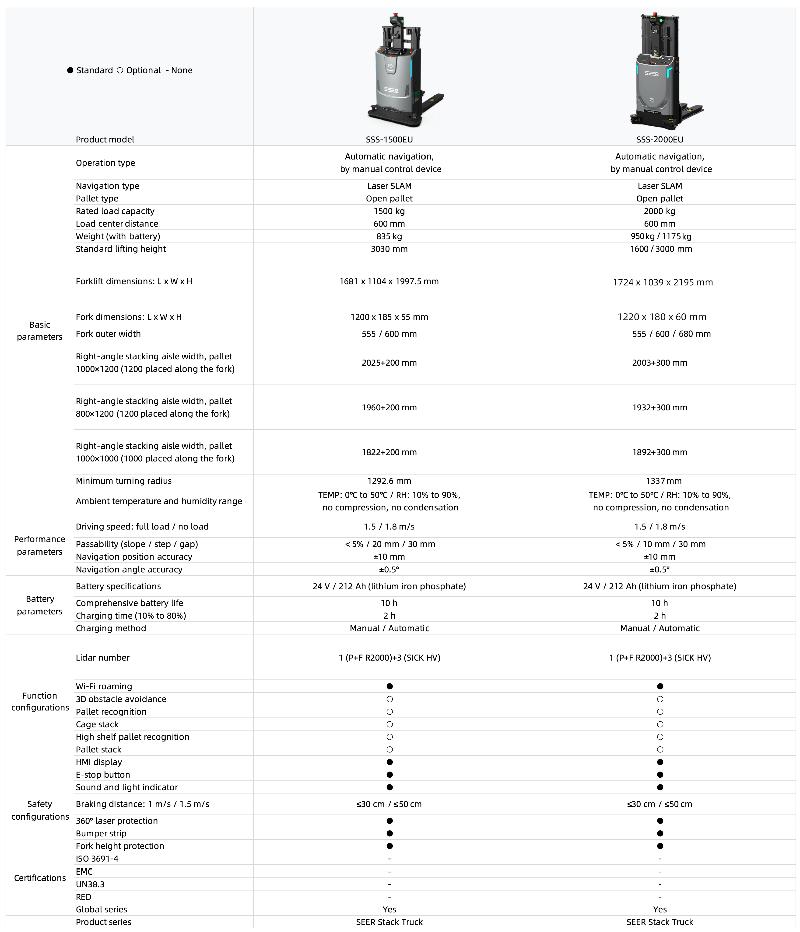 SSS-2000eu-2.png