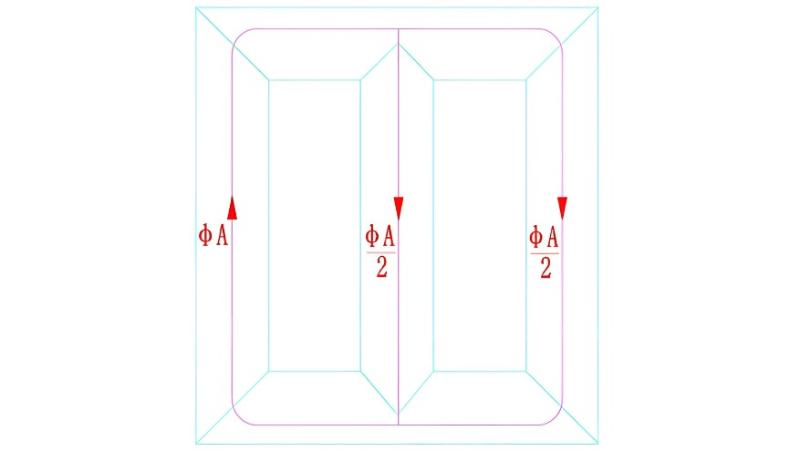 Schematic Diagram of Core Flux Distribution during LTAC Test.jpg