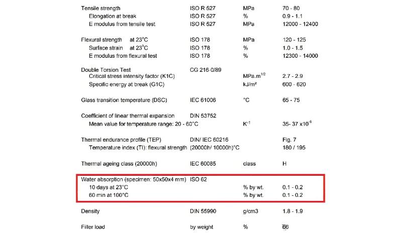 Circuit Breaker Test Data..jpg Circuit Breaker Test Data..jpg