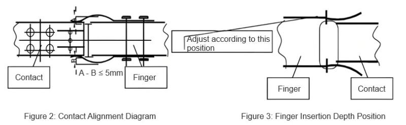 Contact Alignment Diagram.jpg