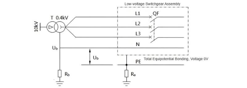 Voltage Ub on the neutral (N) conductor in a TT system.jpg
