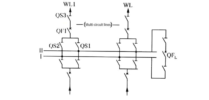 Double-Busbar Configuration.jpg