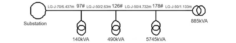 Figure 2 Schematic Diagram of Line Load Distribution.jpg Figure 2 Schematic Diagram of Line Load Distribution.jpg