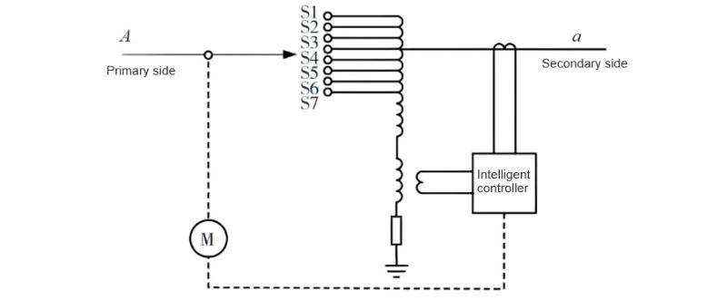 Operation Principle of the SVR Automatic Voltage Regulator.jpg Operation Principle of the SVR Automatic Voltage Regulator.jpg