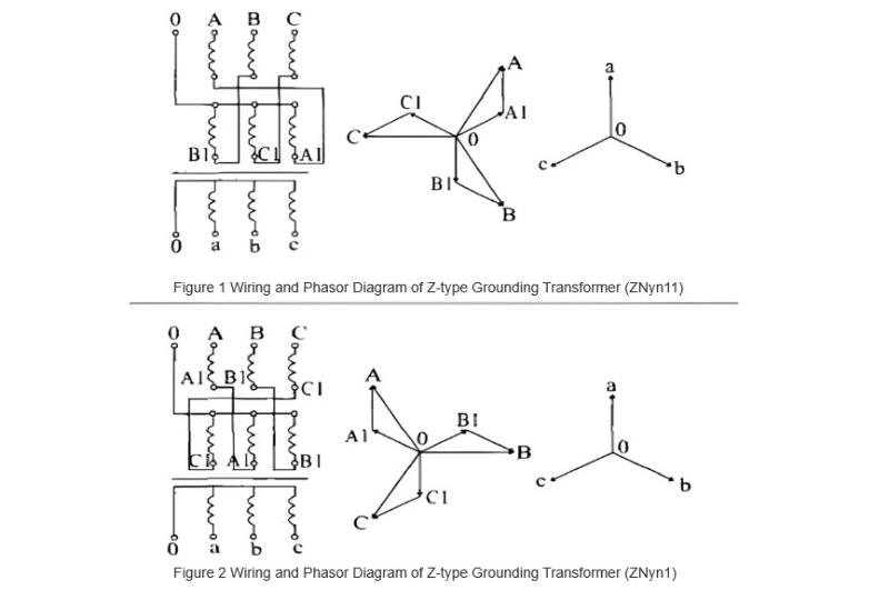 Figure 1 Wiring and Phasor Diagram of Z-type Grounding Transformer (ZNyn11).jpg Figure 1 Wiring and Phasor Diagram of Z-type Grounding Transformer (ZNyn11).jpg