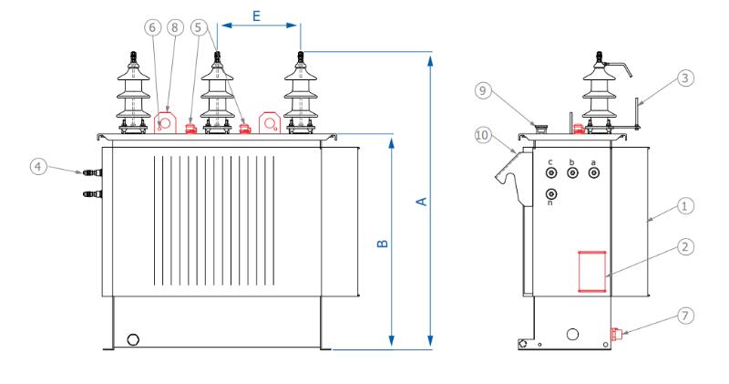 HT/BT transformateurs de distribution