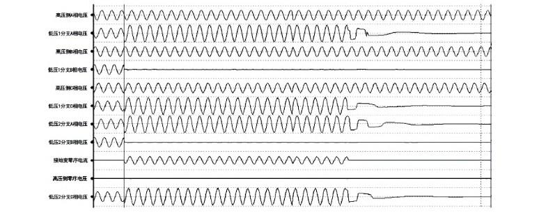Figure 2 On-Site Fault Recorder Waveform.jpg
