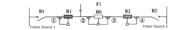 Figure 1 Basic Grid Structure of the Recloser Scheme.jpg